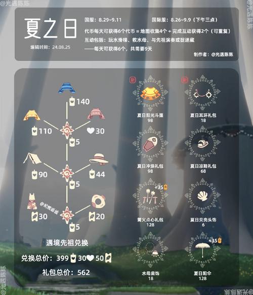 太极熊猫2水晶峡谷视频攻略大全：攻略细节详解析与游戏通关指南