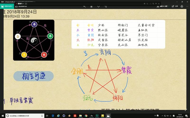 以太吾绘卷内最强内功搭配指南：优化内力配置以达至巅峰境界