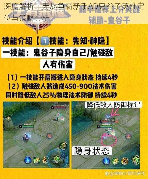 深度解析：无尽争霸新手AD鬼谷子英雄定位与策略分析