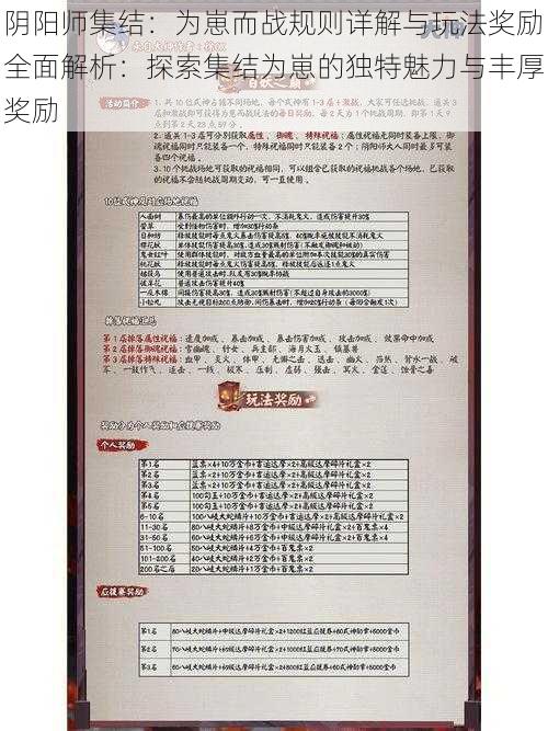 阴阳师集结：为崽而战规则详解与玩法奖励全面解析：探索集结为崽的独特魅力与丰厚奖励