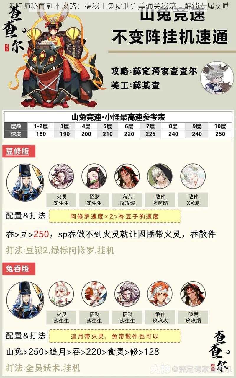 阴阳师秘闻副本攻略：揭秘山兔皮肤完美通关秘籍，解锁专属奖励