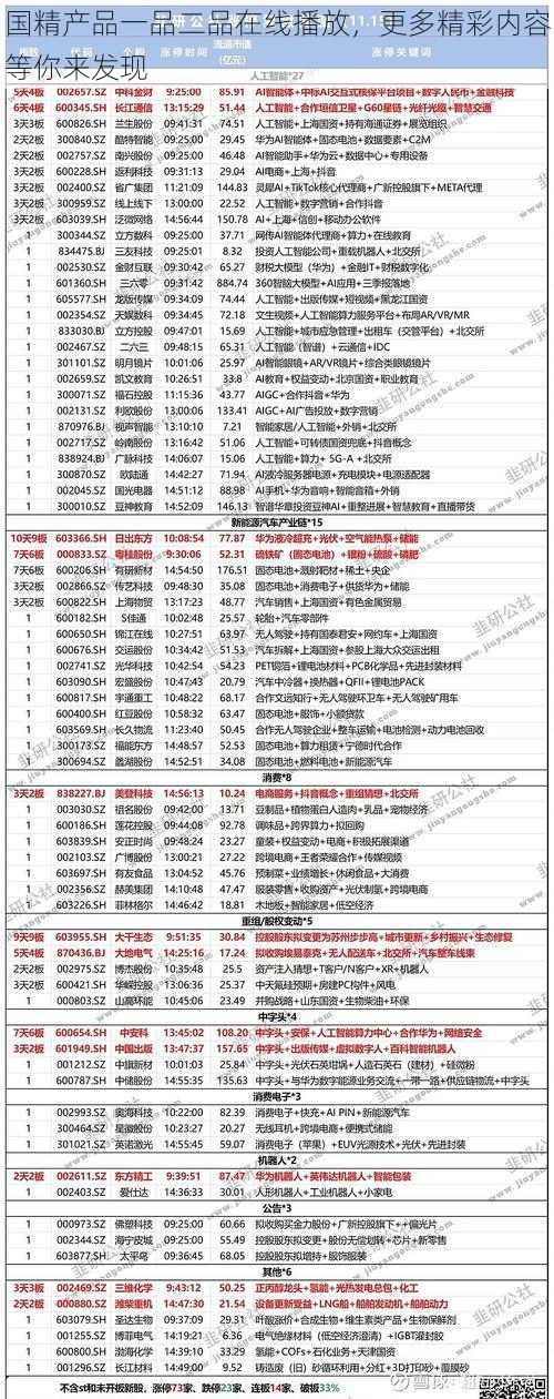 国精产品一品二品在线播放，更多精彩内容等你来发现