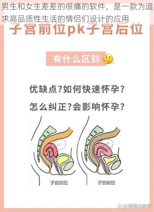 男生和女生差差的很痛的软件，是一款为追求高品质性生活的情侣们设计的应用