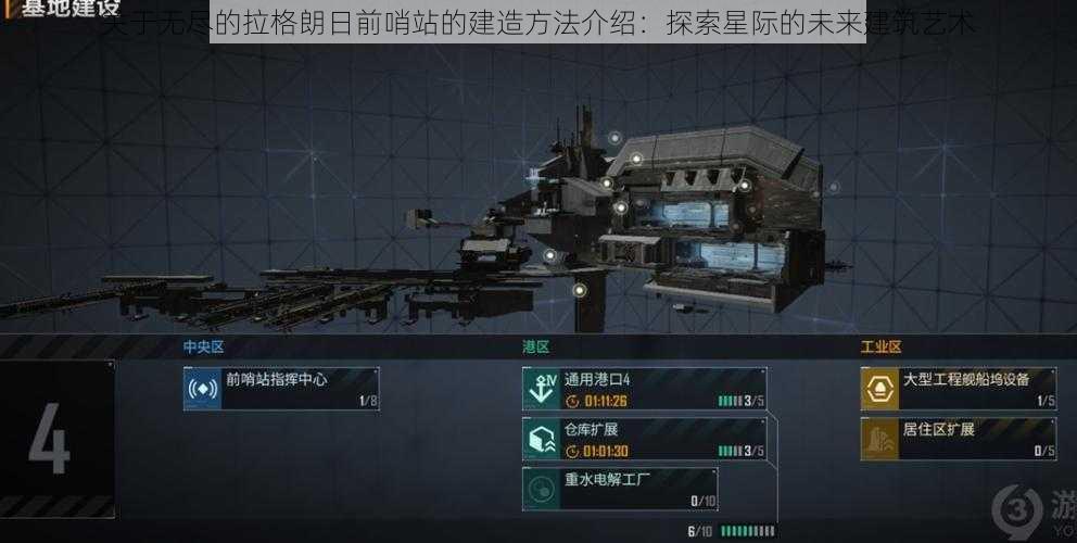 关于无尽的拉格朗日前哨站的建造方法介绍：探索星际的未来建筑艺术