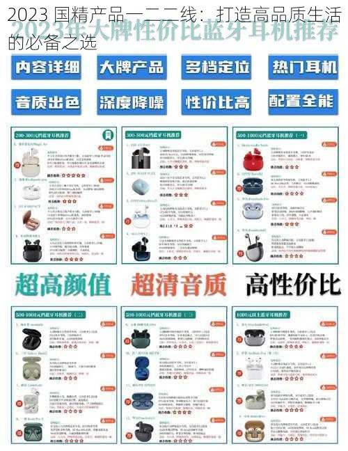 2023 国精产品一二二线：打造高品质生活的必备之选