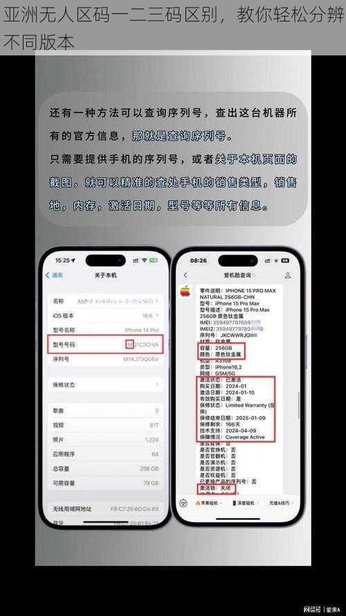 亚洲无人区码一二三码区别，教你轻松分辨不同版本