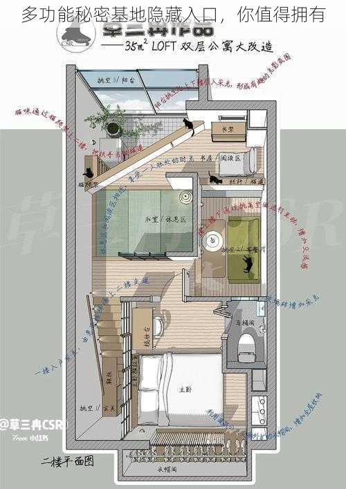 多功能秘密基地隐藏入口，你值得拥有