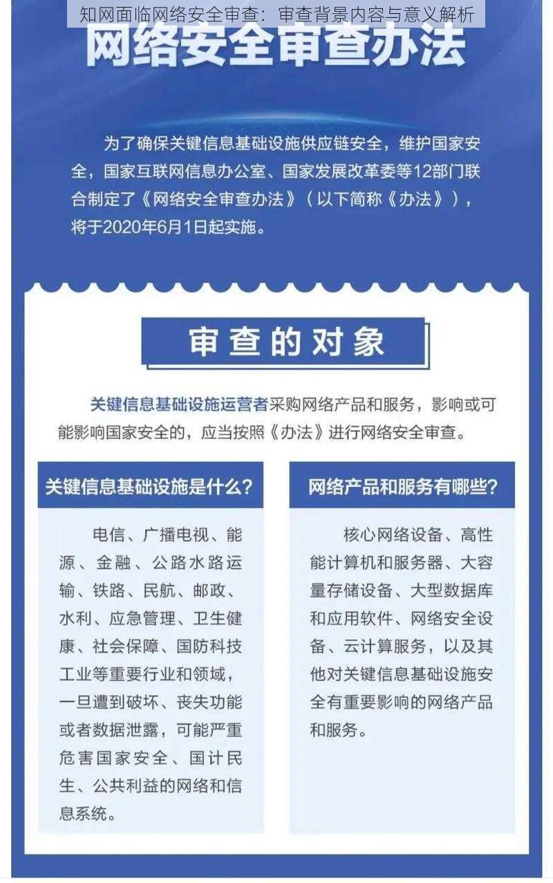 知网面临网络安全审查：审查背景内容与意义解析