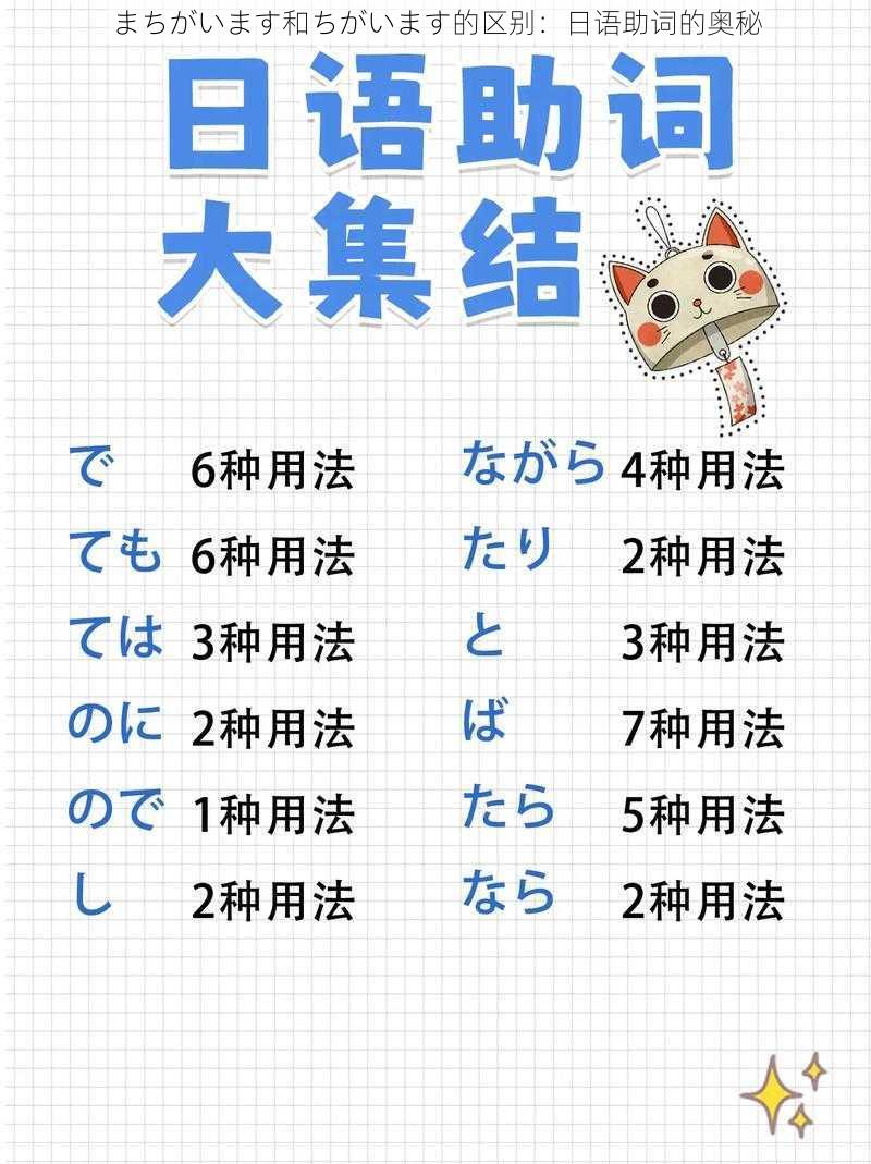 まちがいます和ちがいます的区别：日语助词的奥秘