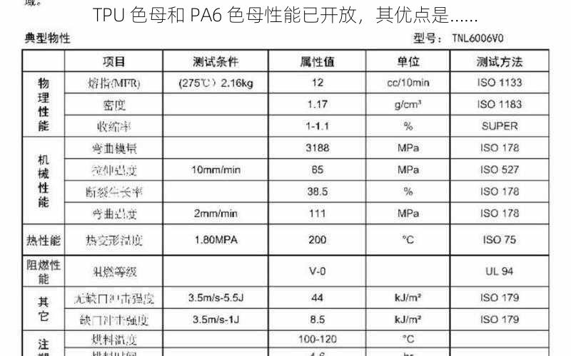 TPU 色母和 PA6 色母性能已开放，其优点是……