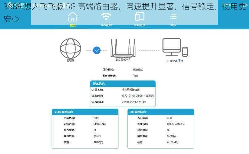 3688 想入飞飞版 5G 高端路由器，网速提升显著，信号稳定，使用更安心