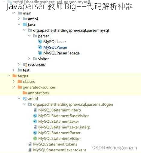 Javaparser 教师 Big——代码解析神器