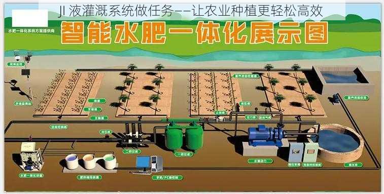 JI 液灌溉系统做任务——让农业种植更轻松高效