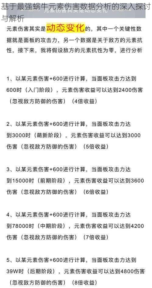 基于最强蜗牛元素伤害数据分析的深入探讨与解析