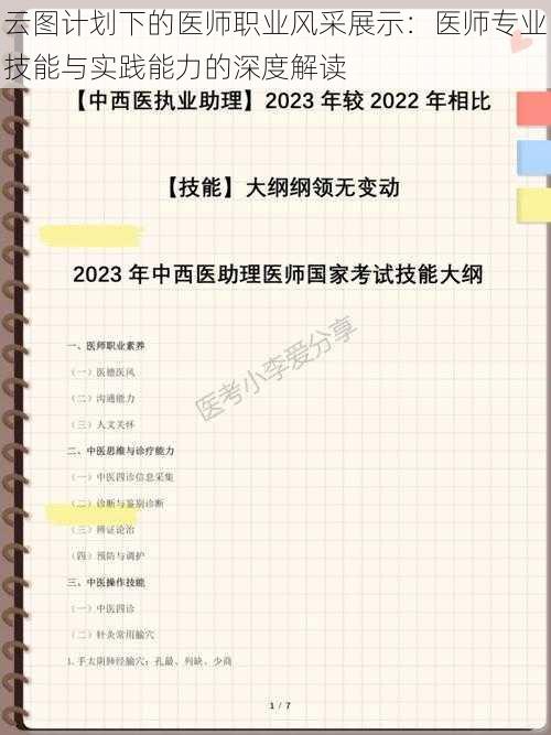 云图计划下的医师职业风采展示：医师专业技能与实践能力的深度解读