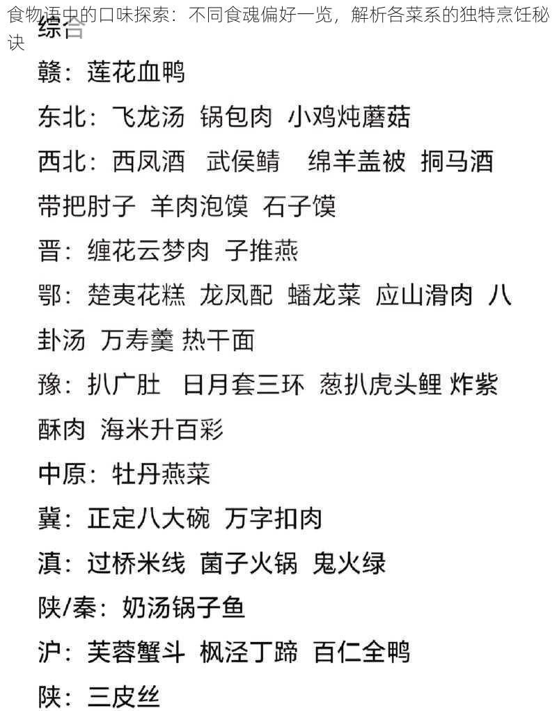 食物语中的口味探索：不同食魂偏好一览，解析各菜系的独特烹饪秘诀