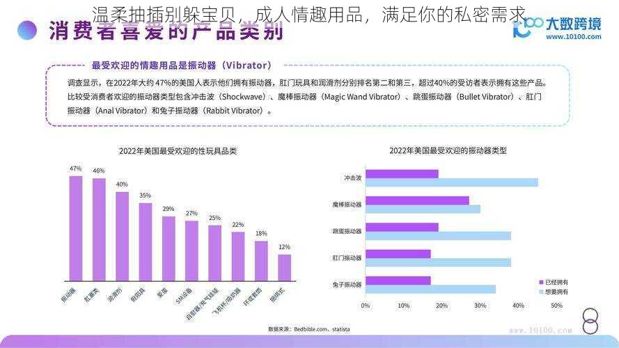 温柔抽插别躲宝贝，成人情趣用品，满足你的私密需求