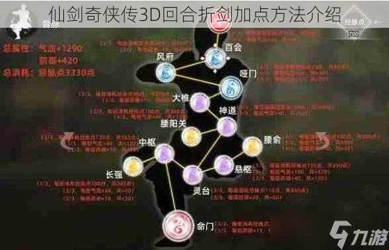 仙剑奇侠传3D回合折剑加点方法介绍