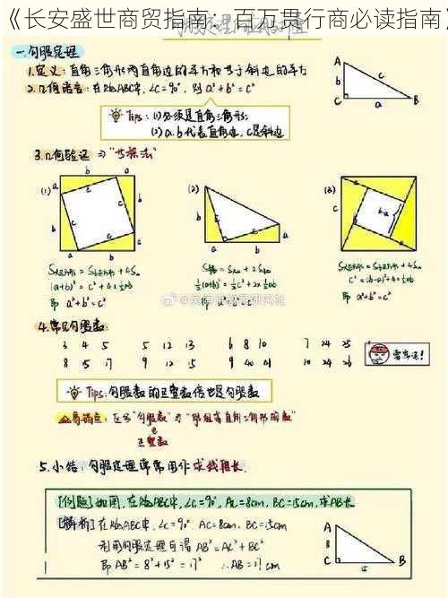 《长安盛世商贸指南：百万贯行商必读指南》