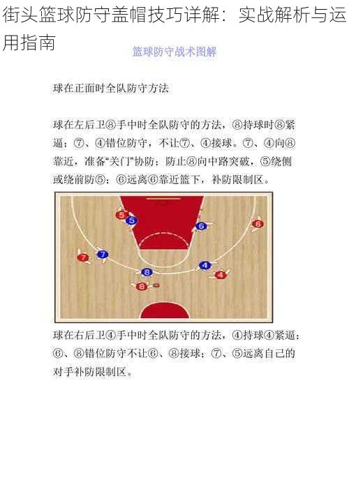 街头篮球防守盖帽技巧详解：实战解析与运用指南