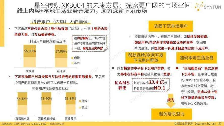 星空传媒 XK8004 的未来发展：探索更广阔的市场空间