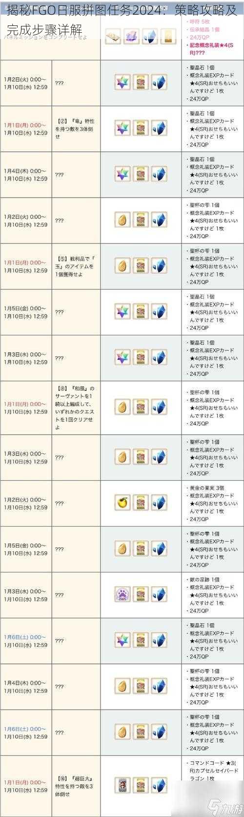 揭秘FGO日服拼图任务2024：策略攻略及完成步骤详解