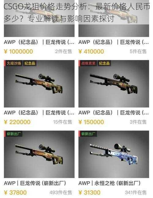 CSGO龙狙价格走势分析：最新价格人民币多少？专业解读与影响因素探讨