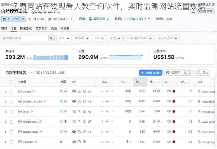 免费网站在线观看人数查询软件，实时监测网站流量数据