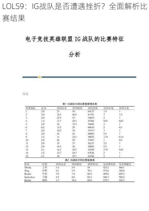 LOLS9：IG战队是否遭遇挫折？全面解析比赛结果