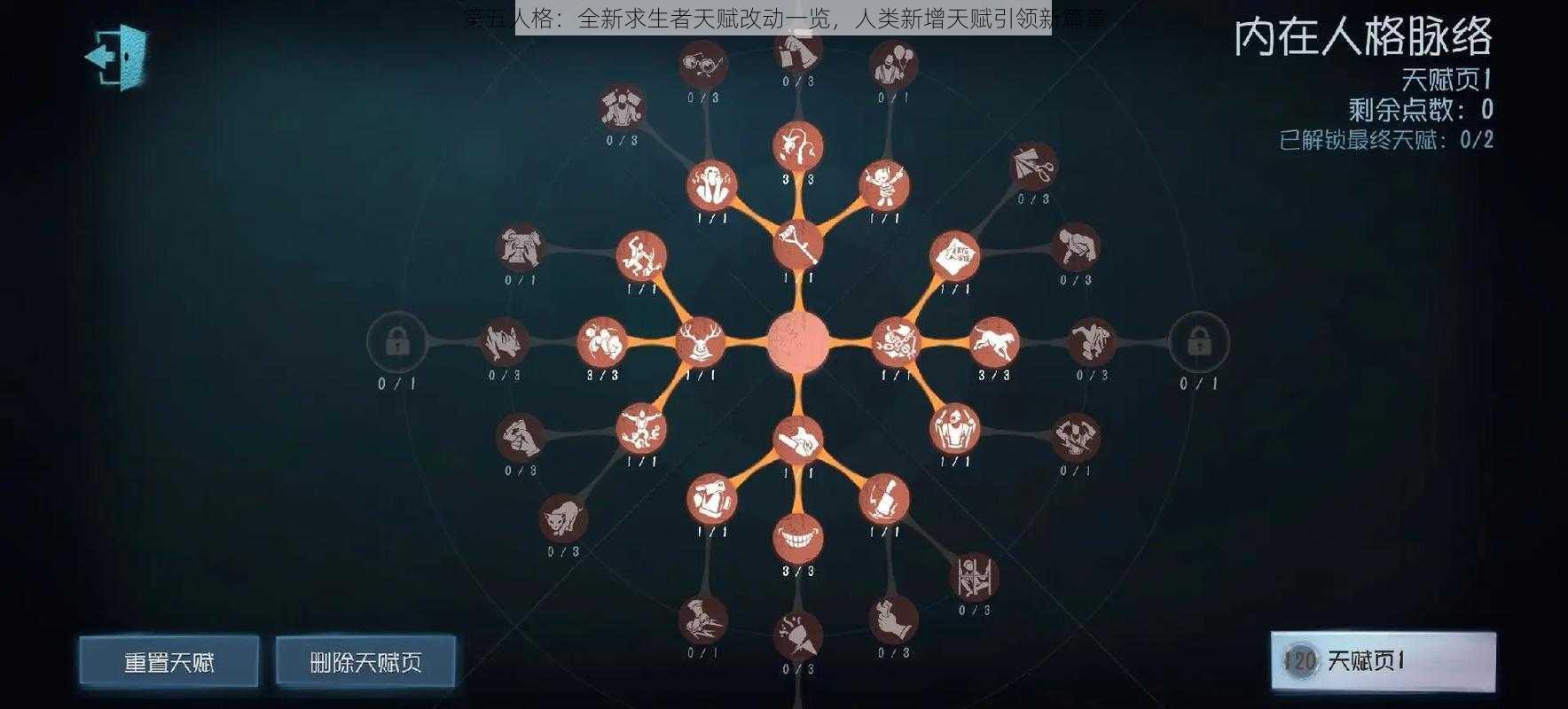 第五人格：全新求生者天赋改动一览，人类新增天赋引领新篇章