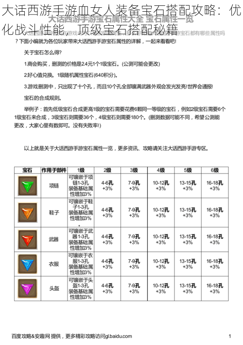 大话西游手游血女人装备宝石搭配攻略：优化战斗性能，顶级宝石搭配秘籍