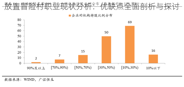 放置冒险村职业现状分析：优缺点全面剖析与探讨