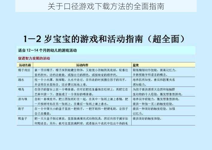 关于口径游戏下载方法的全面指南