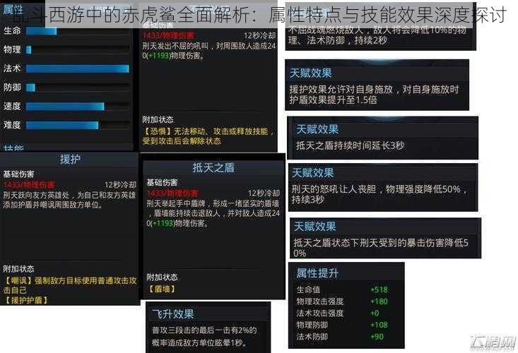 乱斗西游中的赤虎鲨全面解析：属性特点与技能效果深度探讨