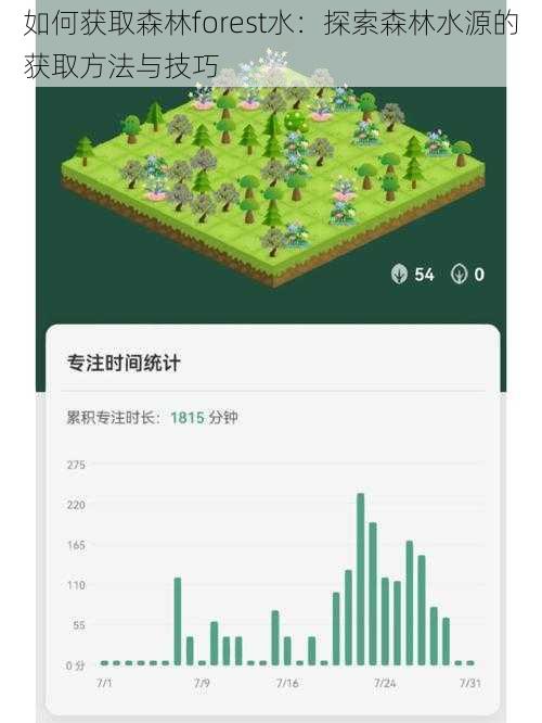 如何获取森林forest水：探索森林水源的获取方法与技巧