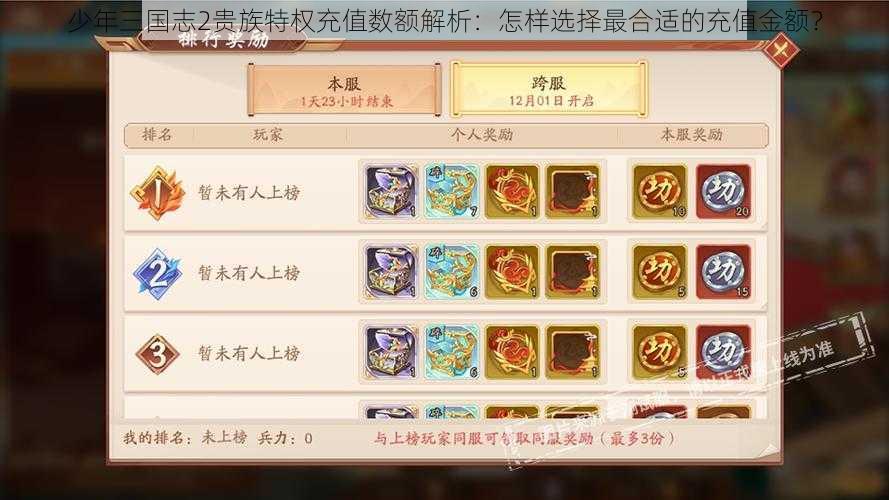 少年三国志2贵族特权充值数额解析：怎样选择最合适的充值金额？