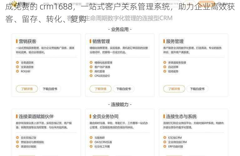 成免费的 crm1688，一站式客户关系管理系统，助力企业高效获客、留存、转化、复购