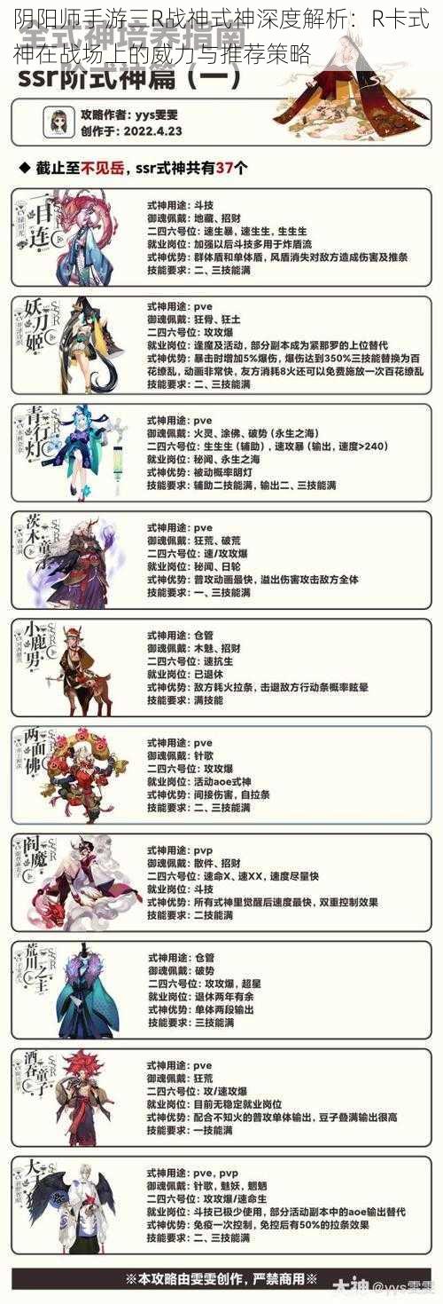 阴阳师手游三R战神式神深度解析：R卡式神在战场上的威力与推荐策略