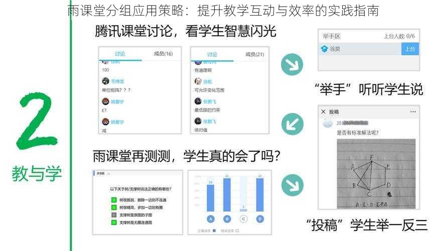 雨课堂分组应用策略：提升教学互动与效率的实践指南