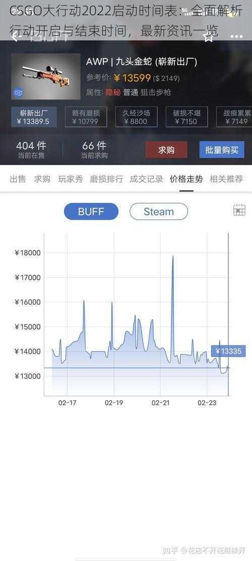 CSGO大行动2022启动时间表：全面解析行动开启与结束时间，最新资讯一览