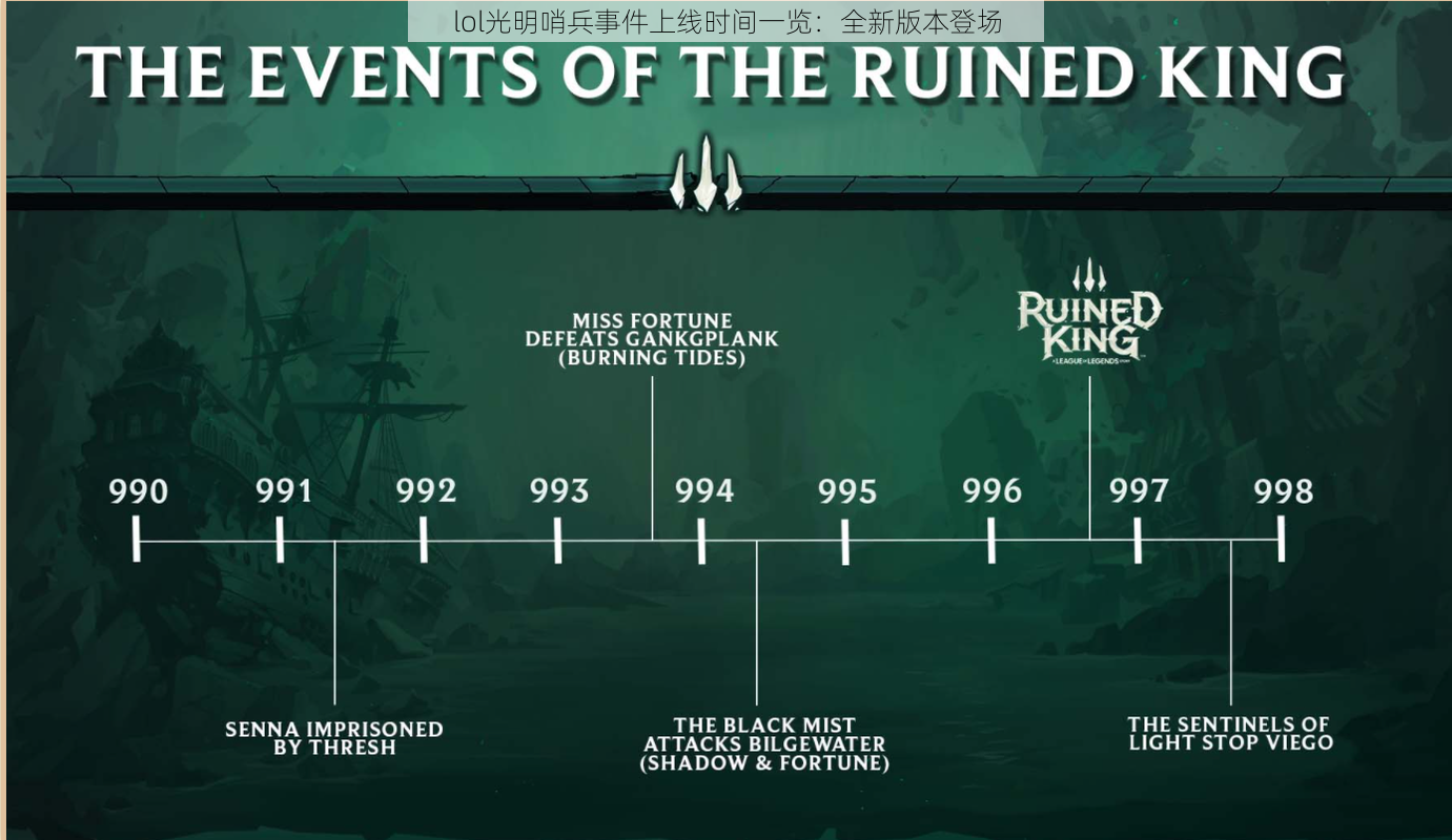 lol光明哨兵事件上线时间一览：全新版本登场