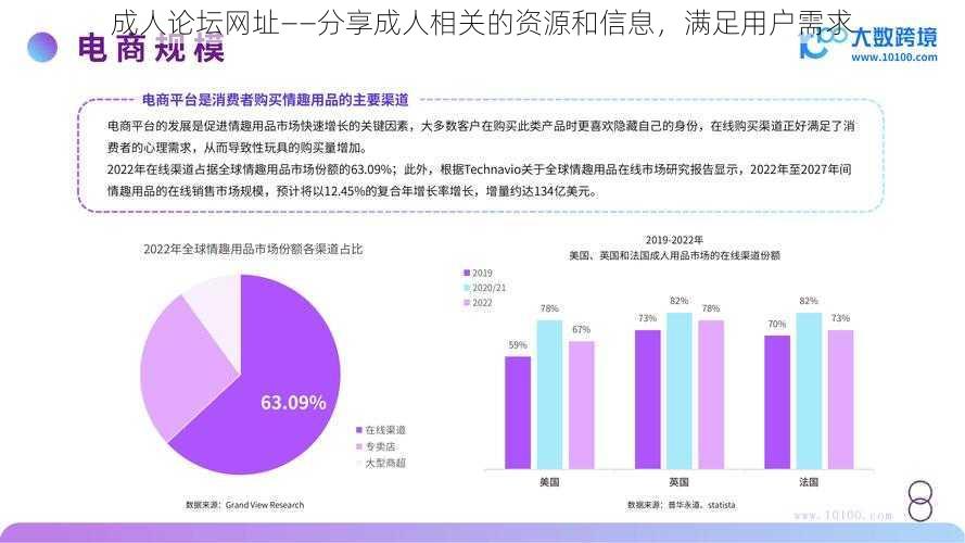 成人论坛网址——分享成人相关的资源和信息，满足用户需求