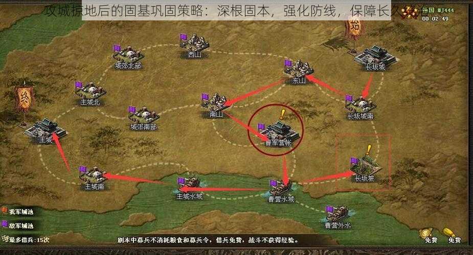 攻城掠地后的固基巩固策略：深根固本，强化防线，保障长久统治