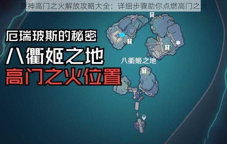 原神高门之火解放攻略大全：详细步骤助你点燃高门之火