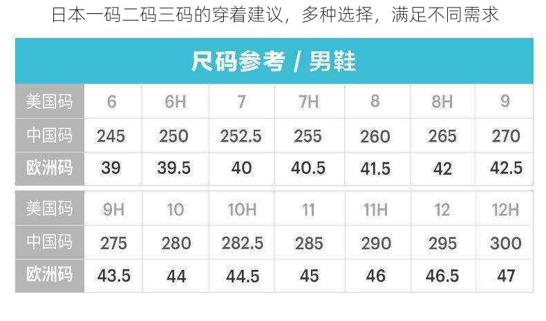 日本一码二码三码的穿着建议，多种选择，满足不同需求