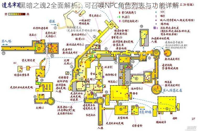 黑暗之魂2全面解析：可召唤NPC角色列表与功能详解