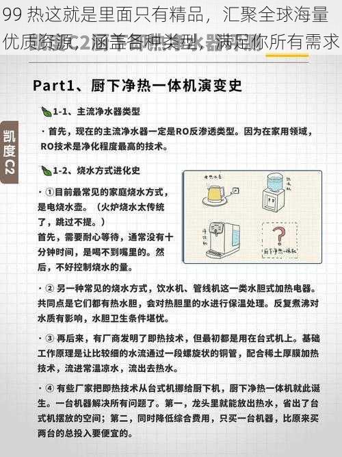 99 热这就是里面只有精品，汇聚全球海量优质资源，涵盖各种类型，满足你所有需求