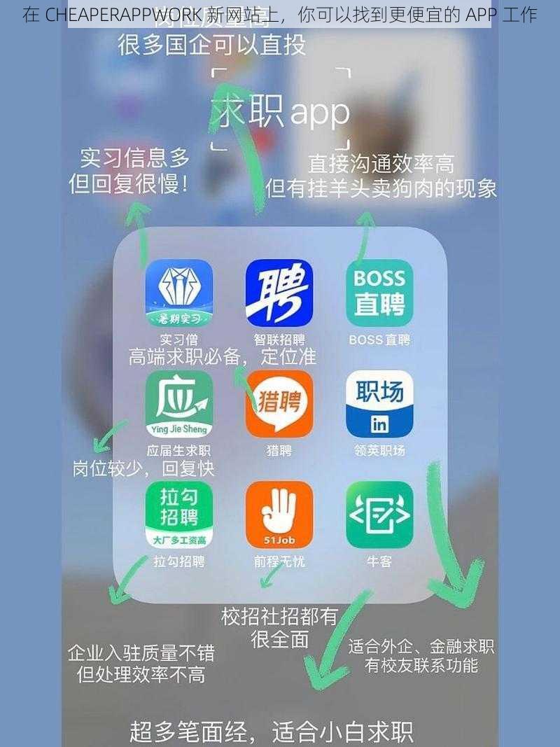 在 CHEAPERAPPWORK 新网站上，你可以找到更便宜的 APP 工作