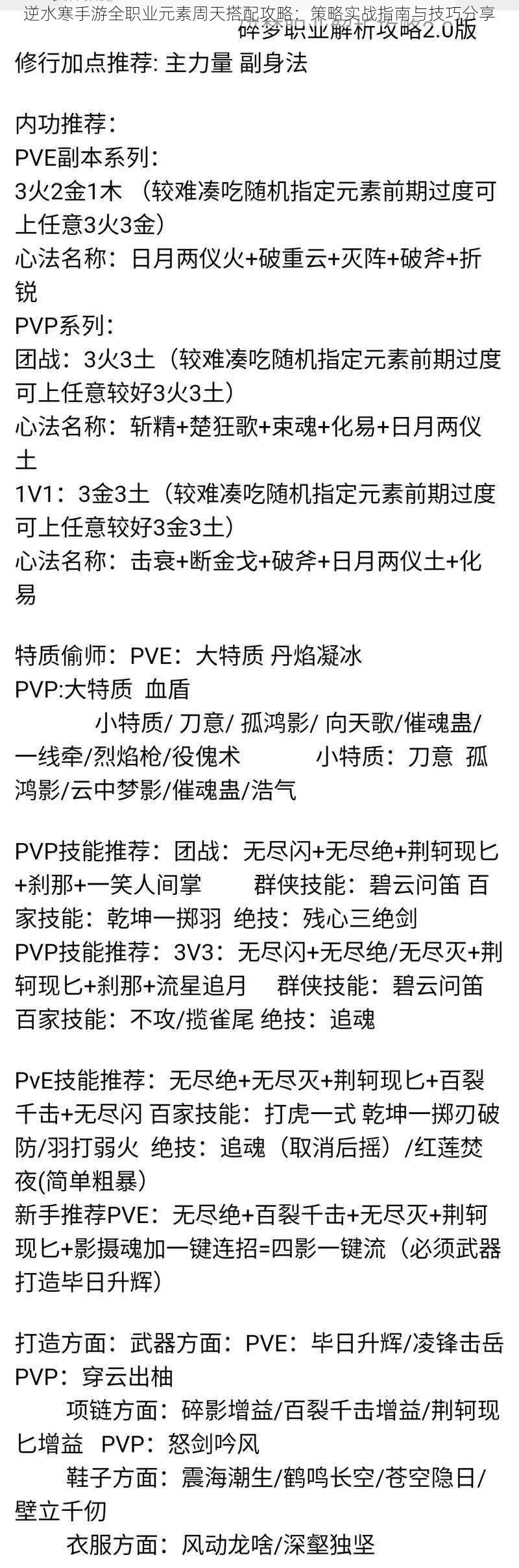 逆水寒手游全职业元素周天搭配攻略：策略实战指南与技巧分享