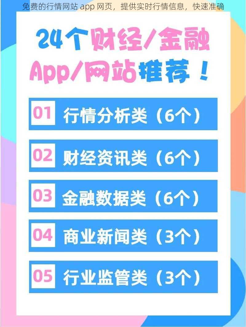 免费的行情网站 app 网页，提供实时行情信息，快速准确